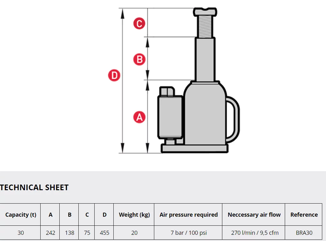 MEGA 30 Tonne Air Hydraulic Bottle Jack - Image 8